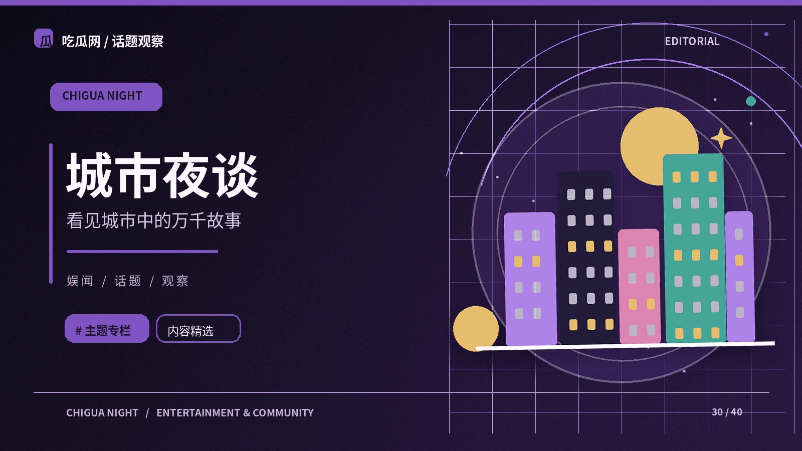 城市公共活动如何阅读公告