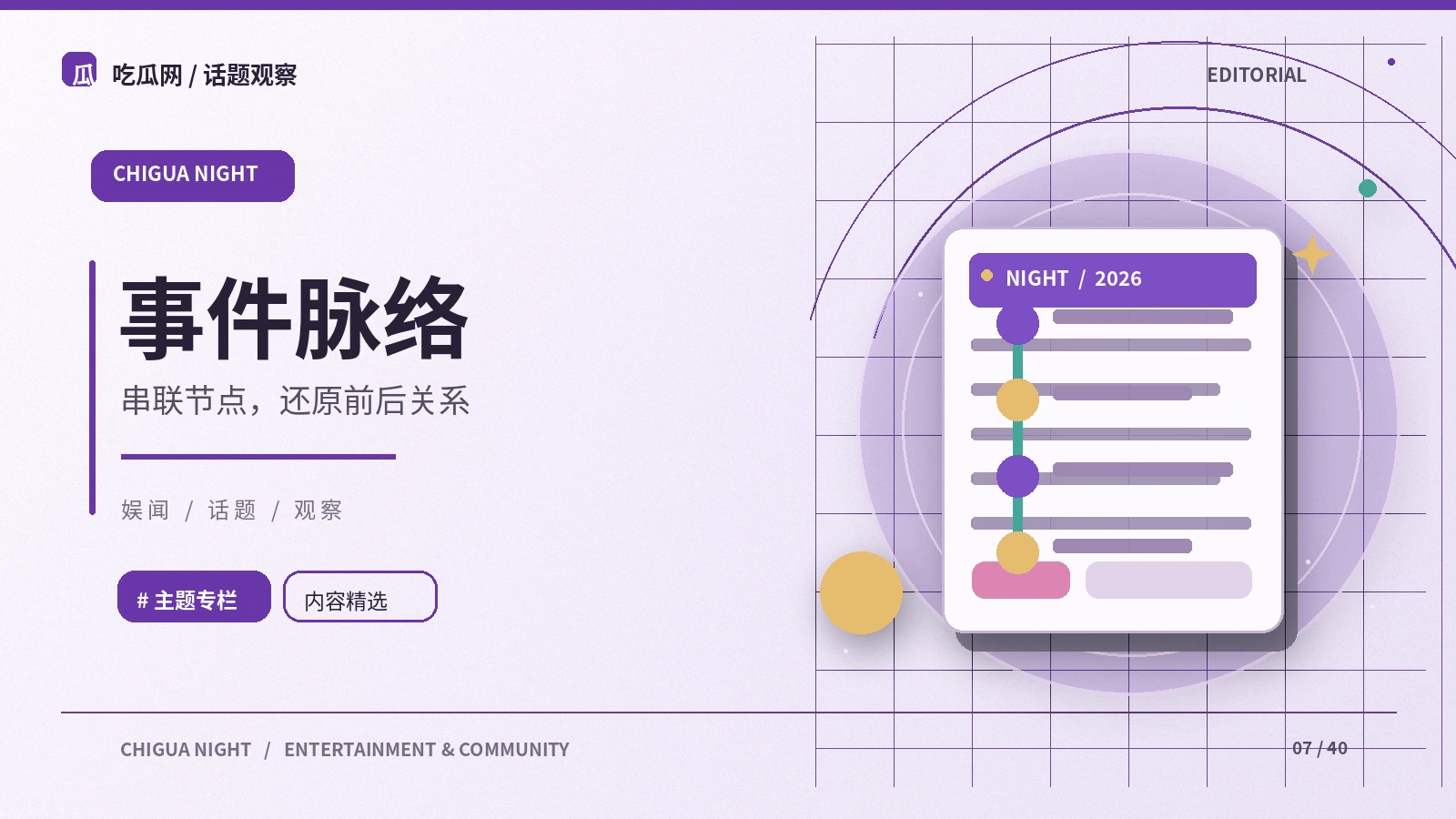 文化活动信息如何构建时间线